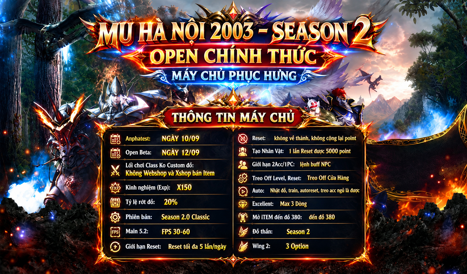 Thông tin server