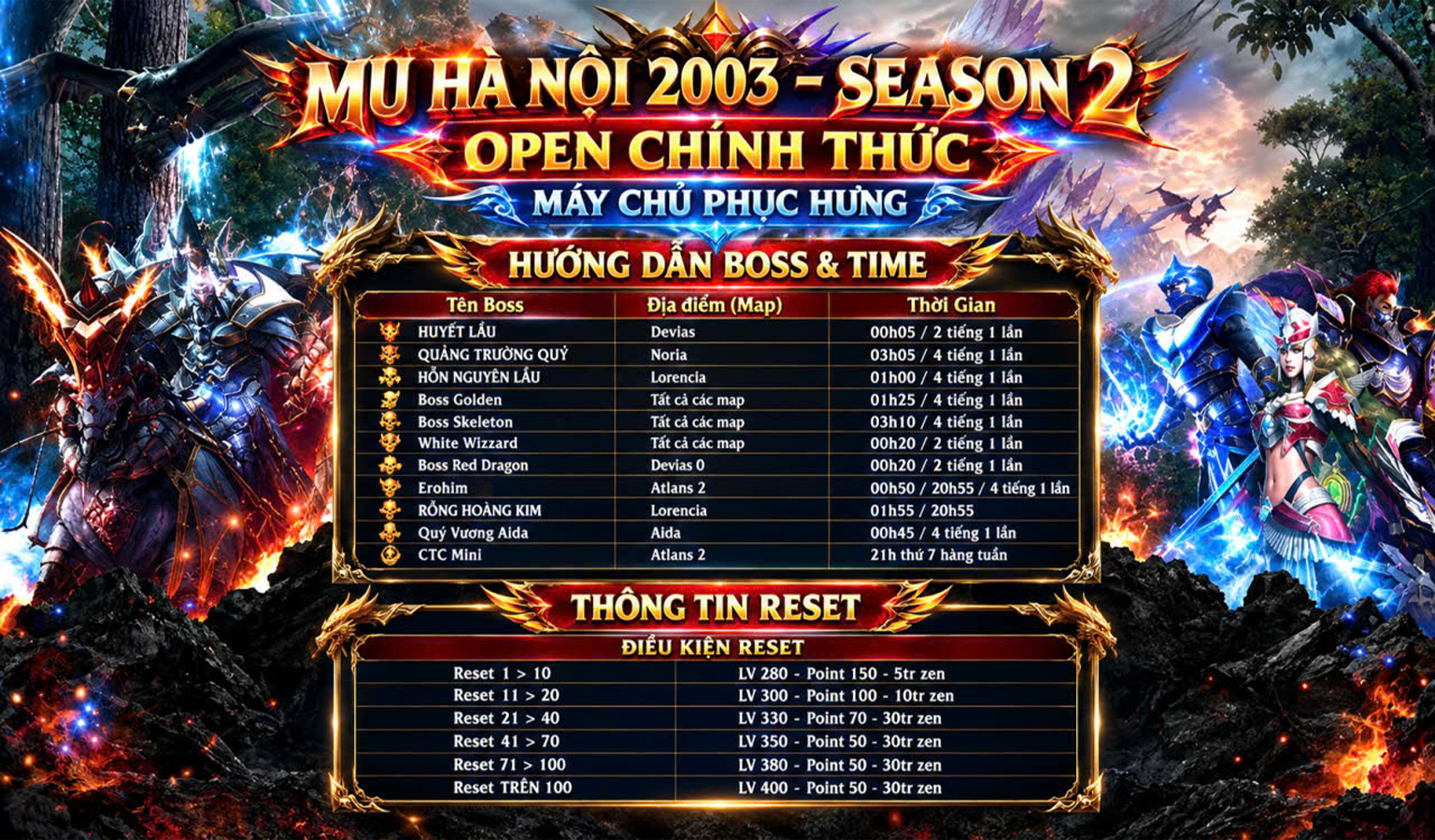 Hệ thống sự kiện
