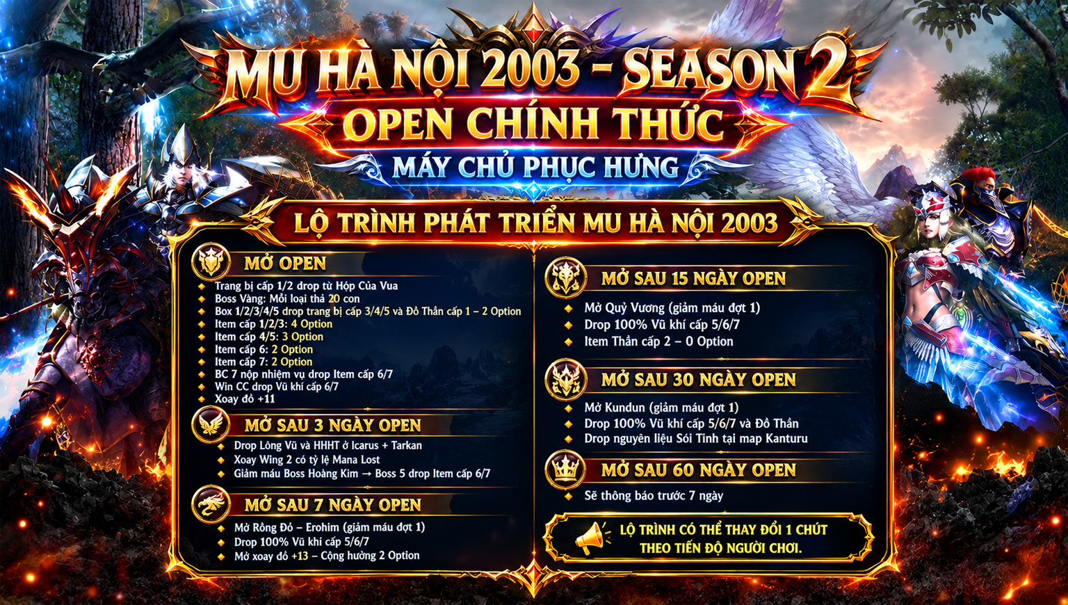 Lộ trình server